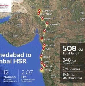 India’s High Speed Rail by 2047. HSR Can Carry Five Times More People Than Regular Trains